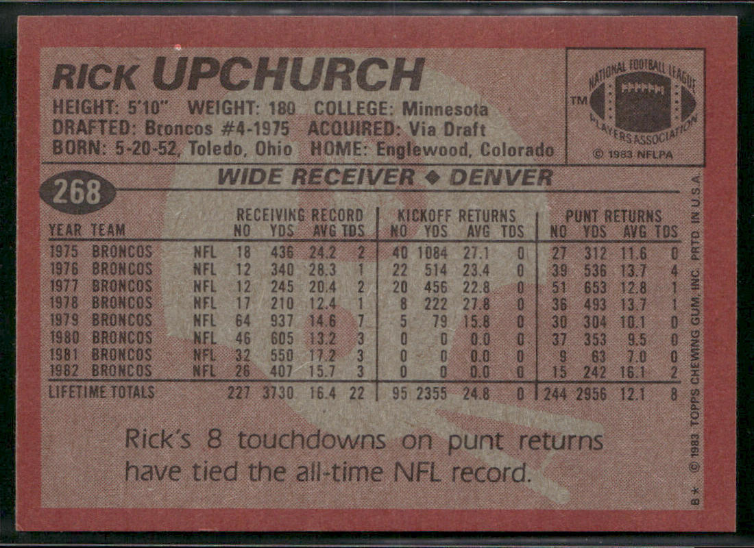 Rick Upchurch 1983 Topps #268 Denver Broncos
