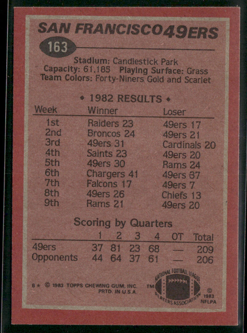 Jeff Moore 1983 Topps #163 San Francisco 49ers