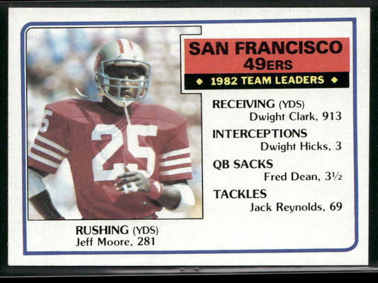 Jeff Moore 1983 Topps #163 San Francisco 49ers
