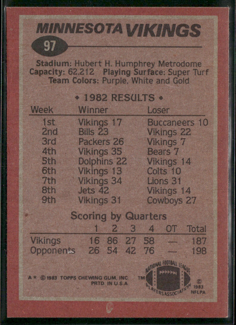 Ted Brown 1983 Topps #97 Minnesota Vikings