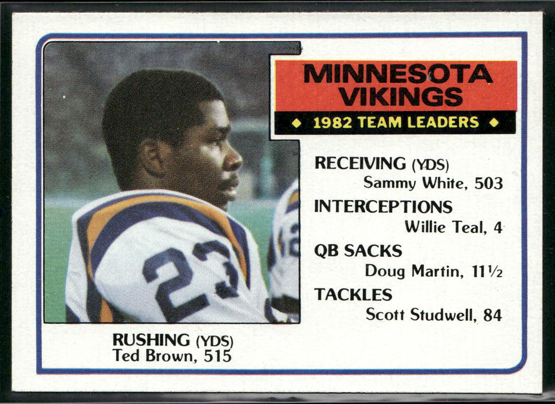 Ted Brown 1983 Topps #97 Minnesota Vikings