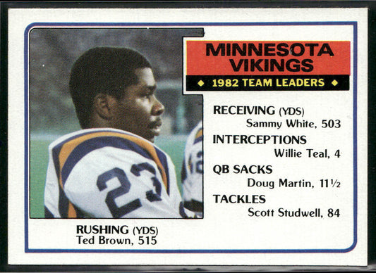 Ted Brown 1983 Topps #97 Minnesota Vikings