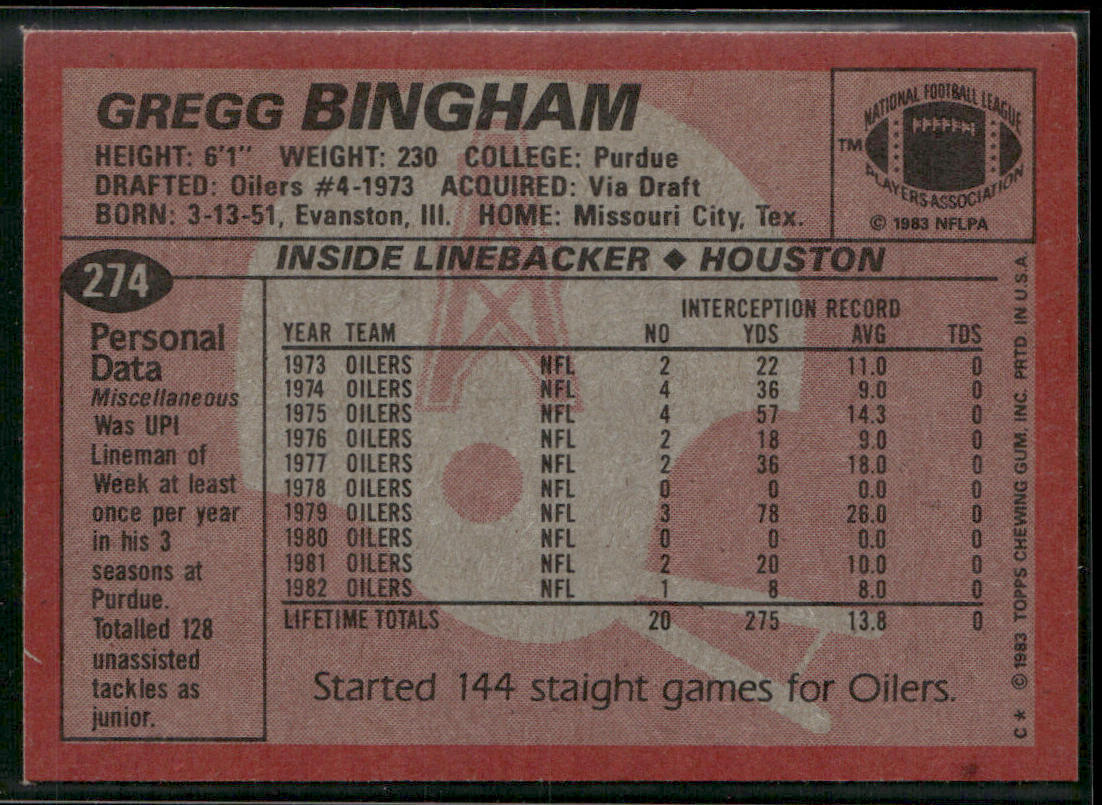 Gregg Bingham 1983 Topps #274 Houston Oilers