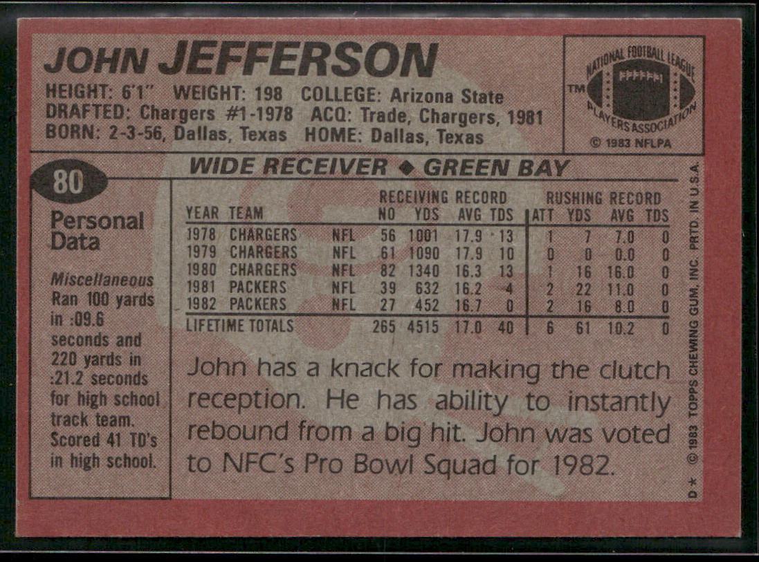 John Jefferson 1983 Topps #80 Green Bay Packers
