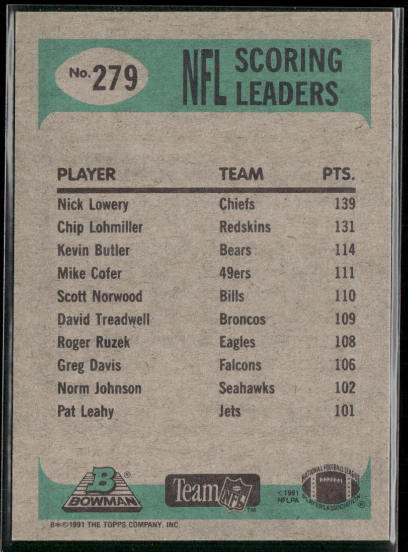 Nick Lowery 1991 Bowman #279a A* in copyright on back Kansas City Chiefs