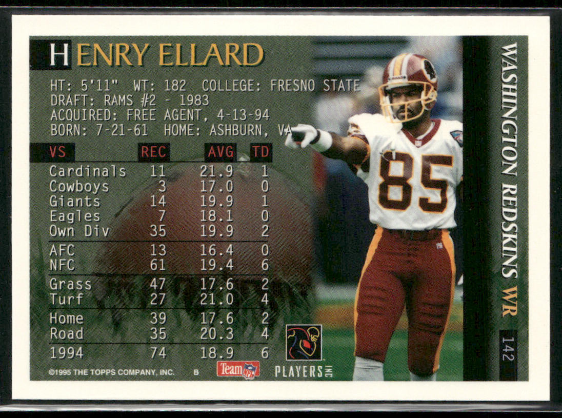 Henry Ellard 1995 Bowman #142 Washington Redskins