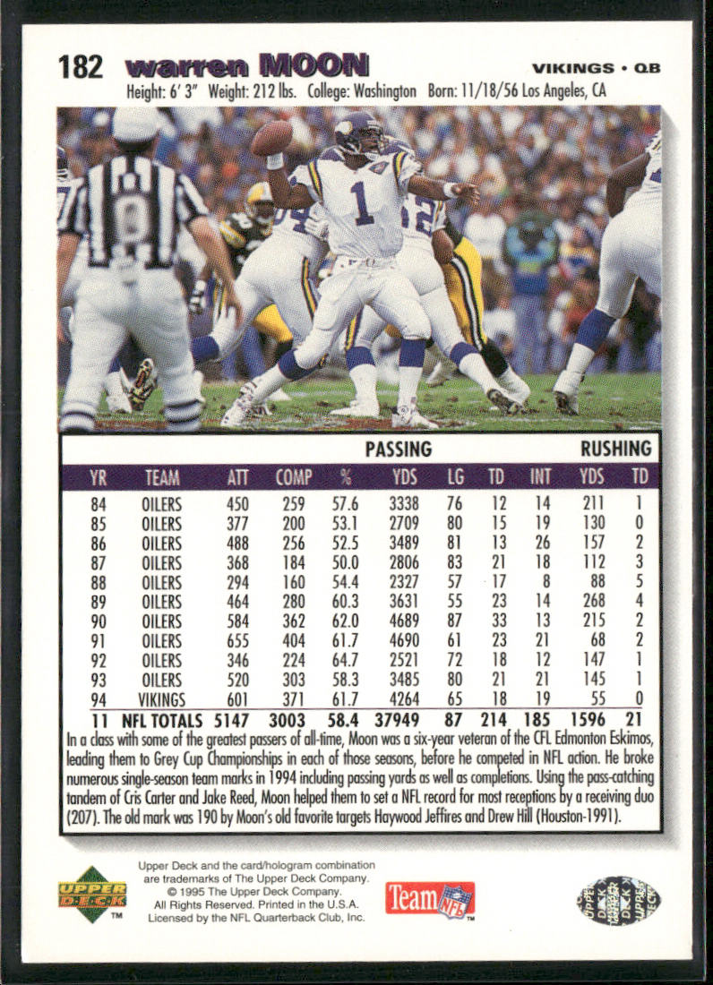 Warren Moon 1995 Collector's Choice #182 Minnesota Vikings