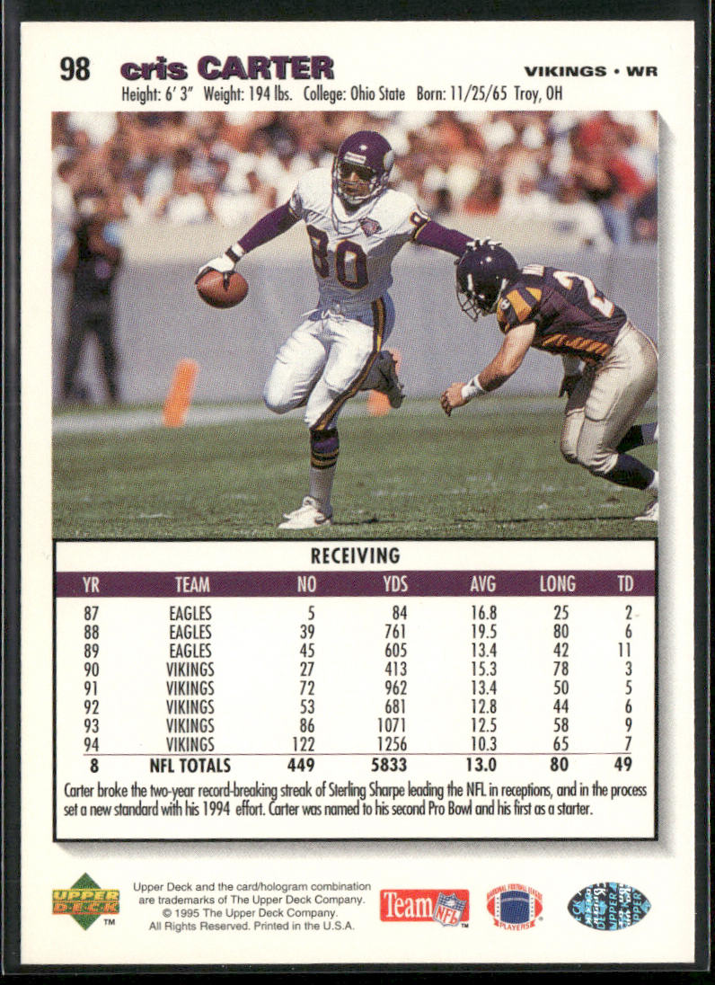 Cris Carter 1995 Collector's Choice #98 Minnesota Vikings
