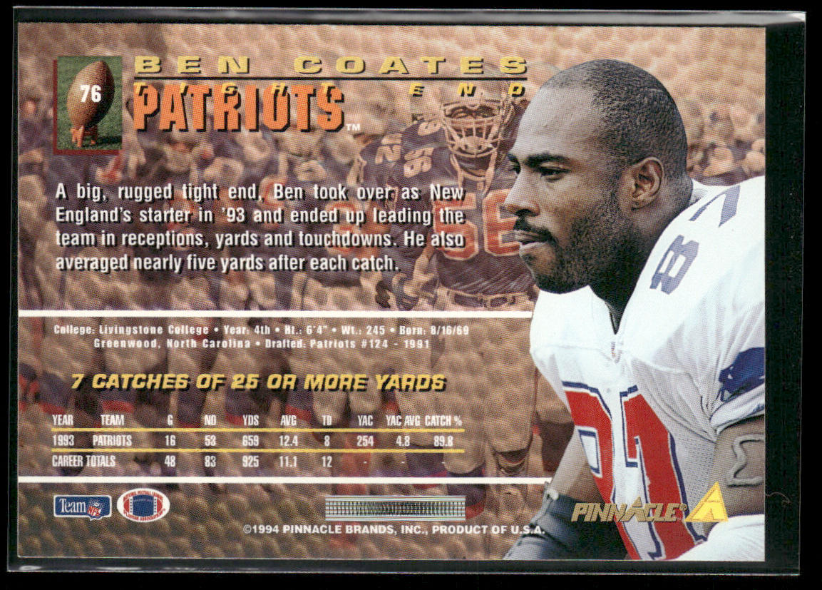 Ben Coates 1994 Pinnacle #76 New England Patriots