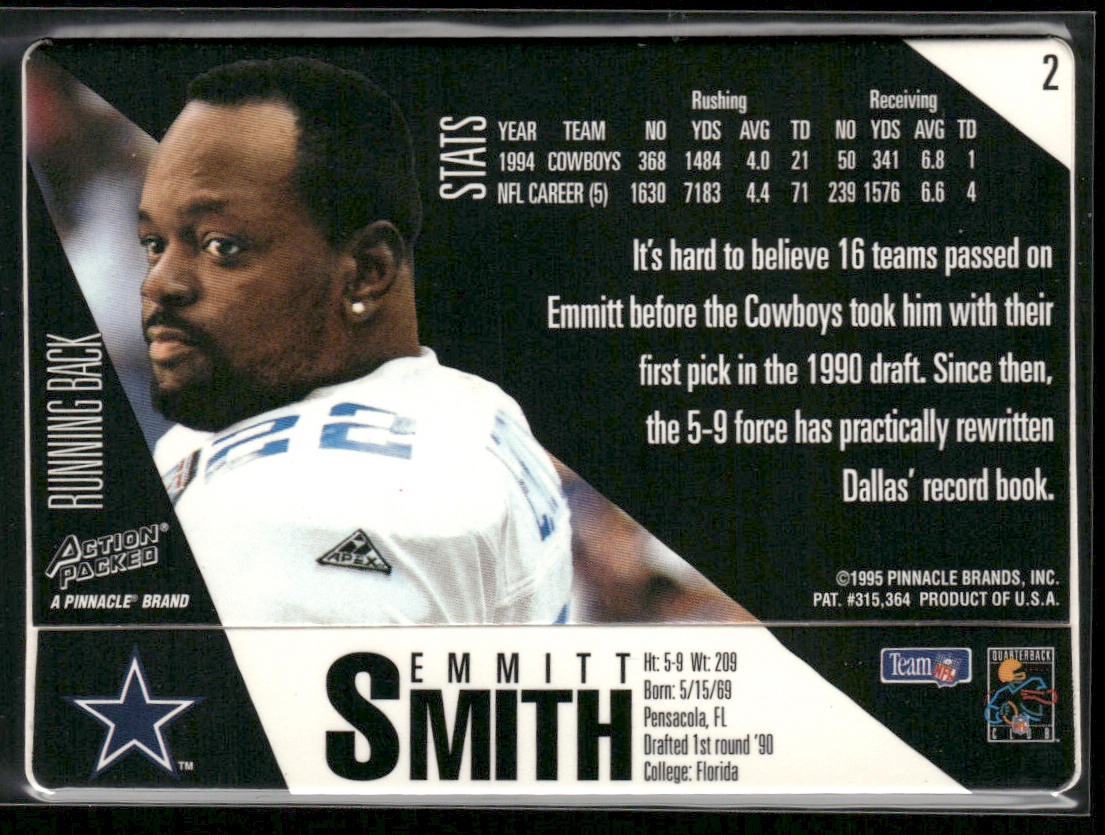 Emmitt Smith 1995 Action Packed #2 Dallas Cowboys