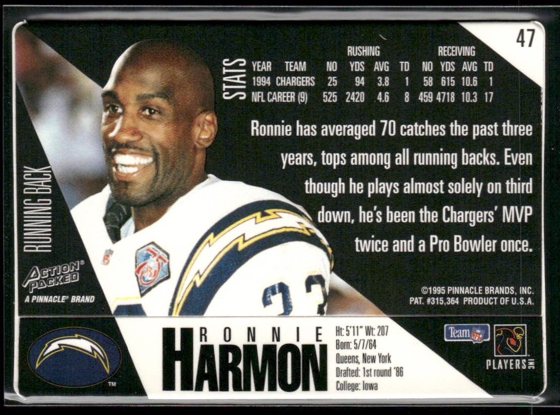 Ronnie Harmon 1995 Action Packed #47 San Diego Chargers