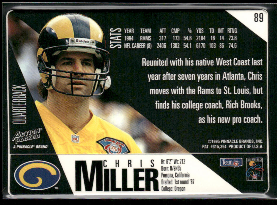 Chris Miller 1995 Action Packed #89 St. Louis Rams