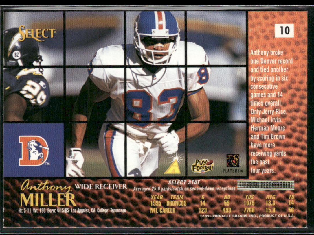 Anthony Miller 1996 Select #10 Denver Broncos