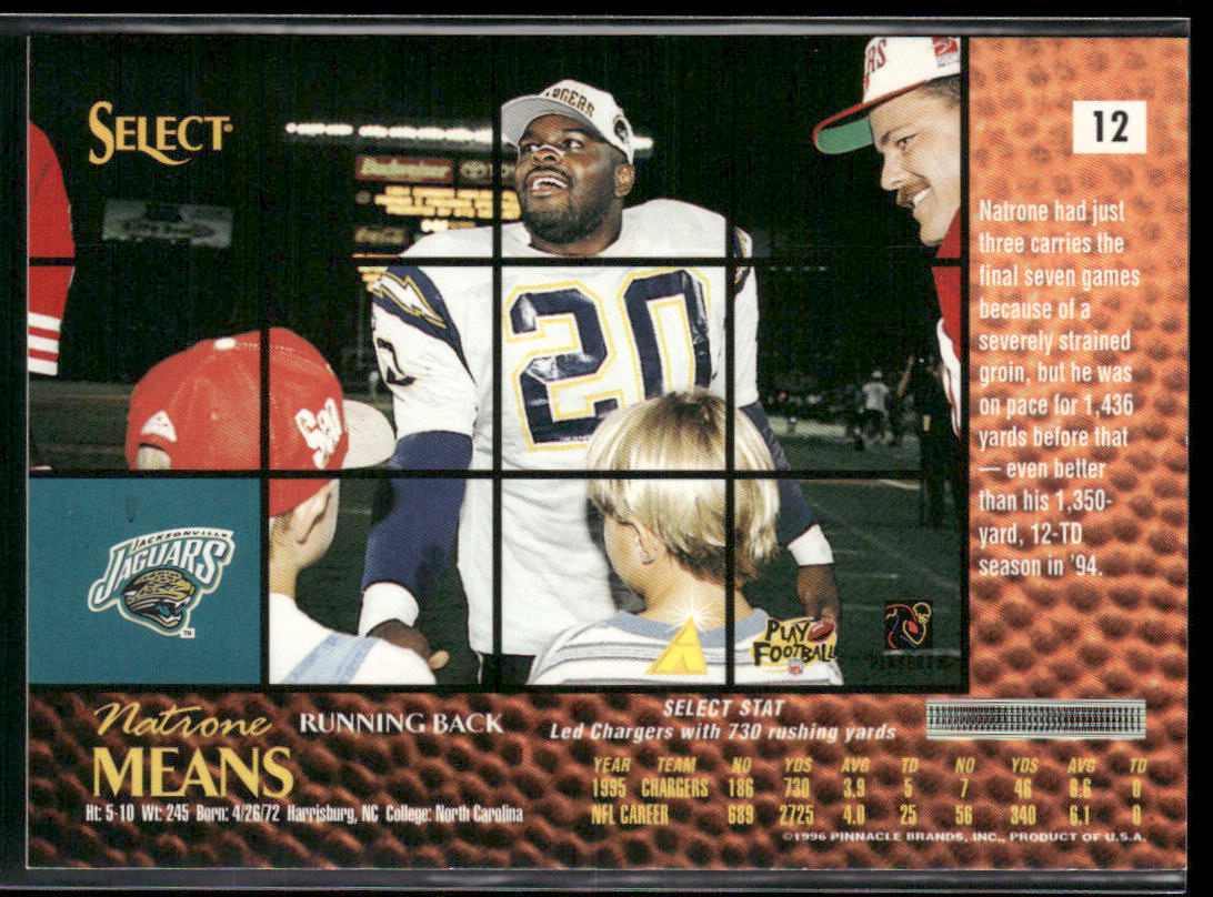 Natrone Means 1996 Select #12 Jacksonville Jaguars
