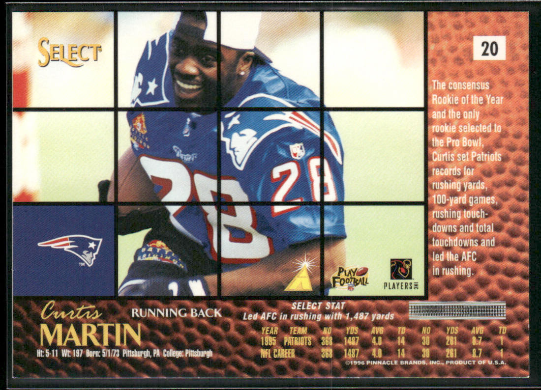 Curtis Martin 1996 Select #20 New England Patriots