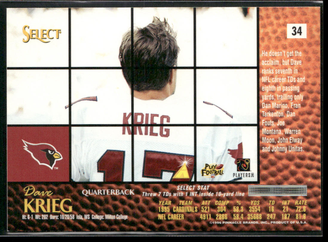 Dave Krieg 1996 Select #34 Arizona Cardinals