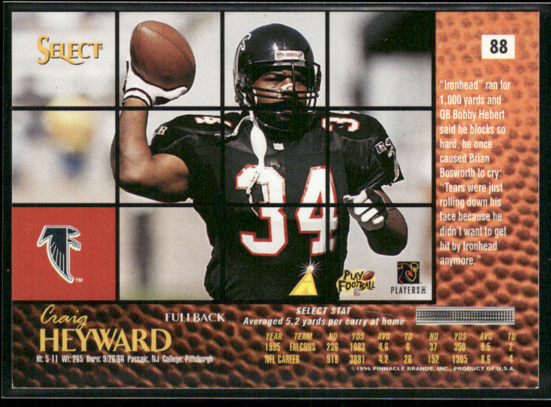 Craig Heyward 1996 Select #88 Atlanta Falcons