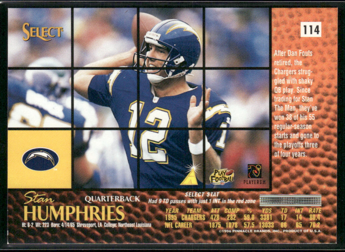 Stan Humphries 1996 Select #114 San Diego Chargers