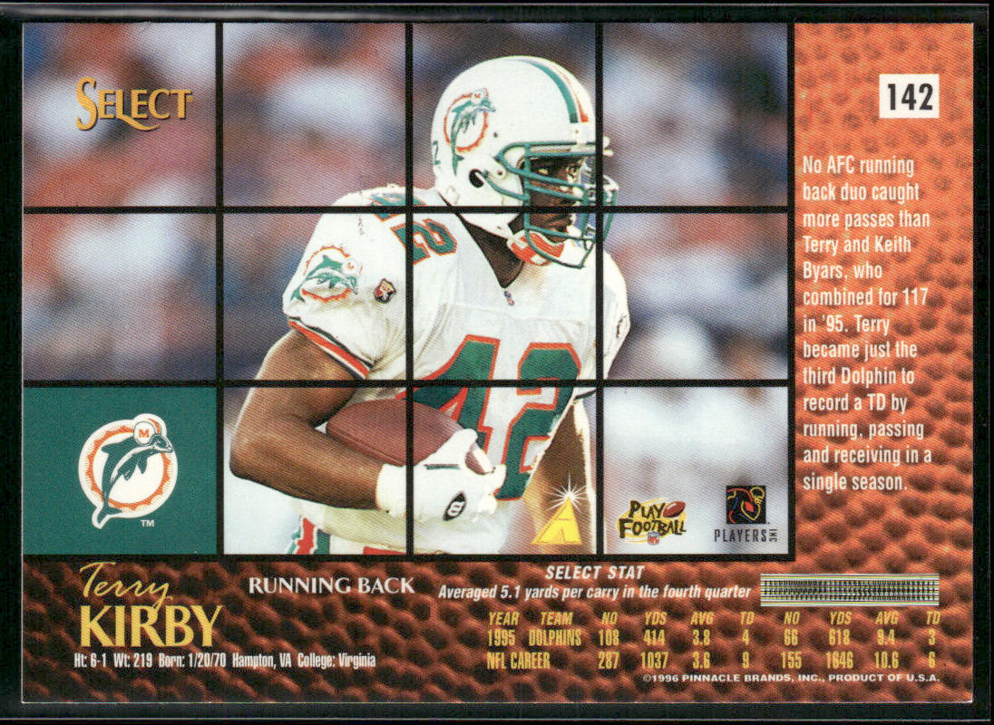 Terry Kirby 1996 Select #142 Miami Dolphins