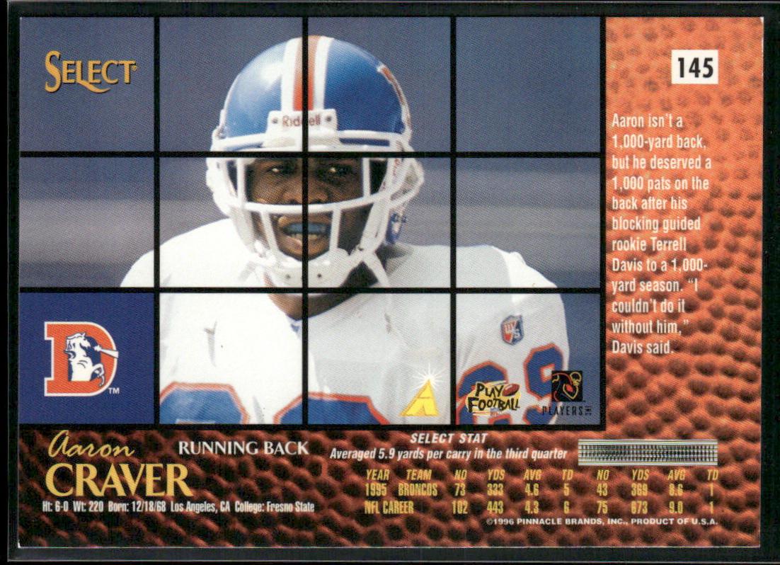 Aaron Craver 1996 Select #145 Denver Broncos