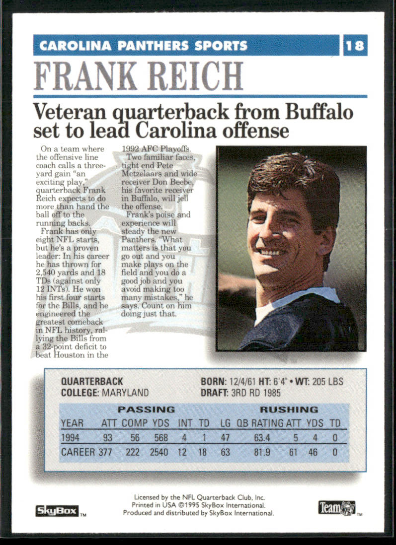 Frank Reich 1995 SkyBox Premium #18 Carolina Panthers