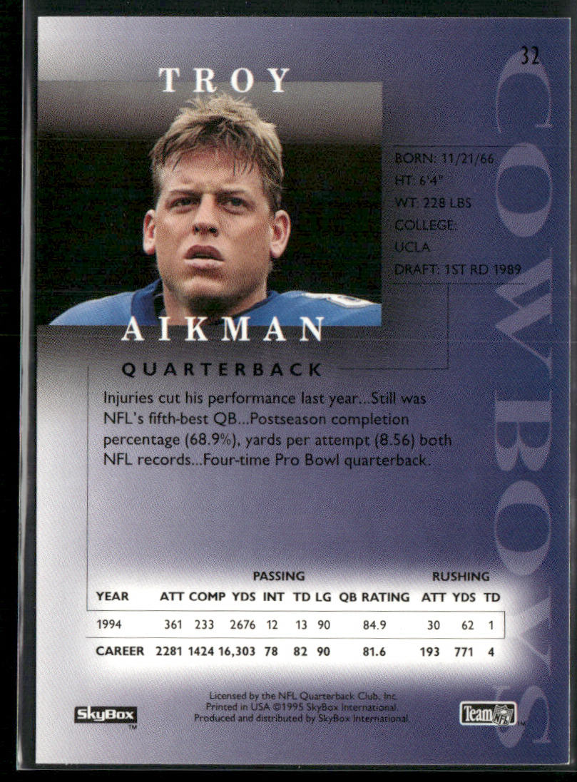 Troy Aikman 1995 SkyBox Premium #32 Dallas Cowboys