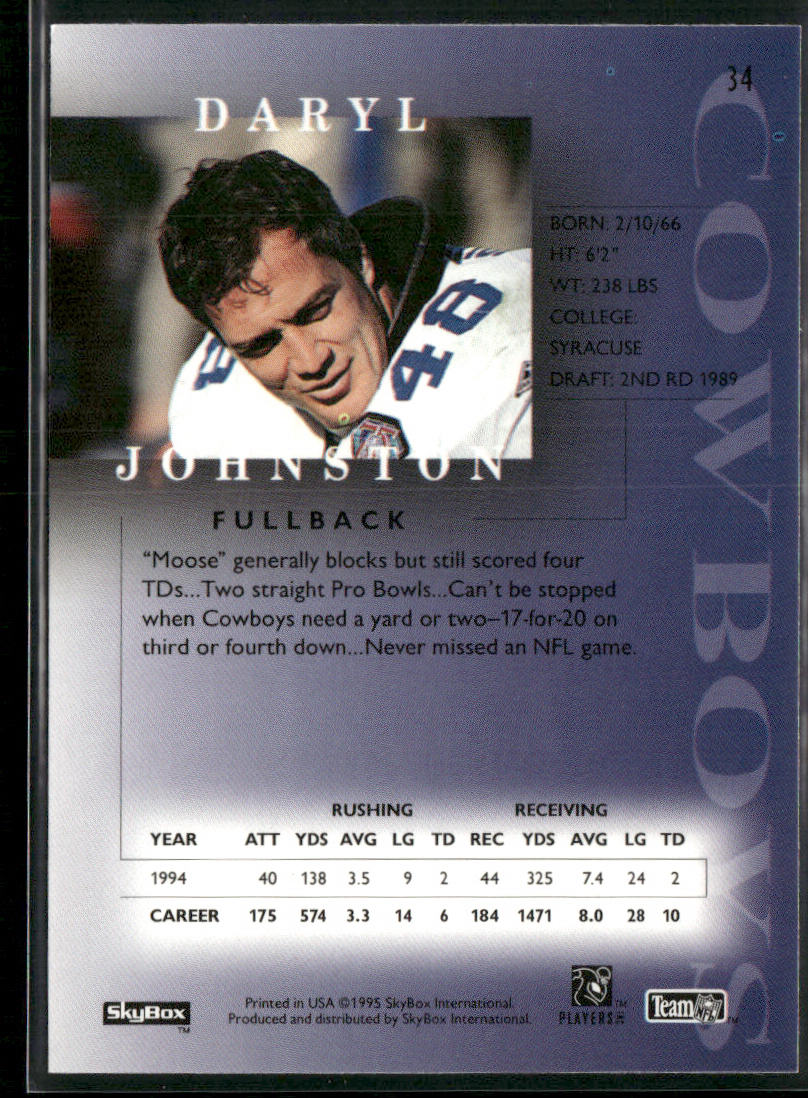 Daryl Johnston 1995 SkyBox Premium #34 Dallas Cowboys