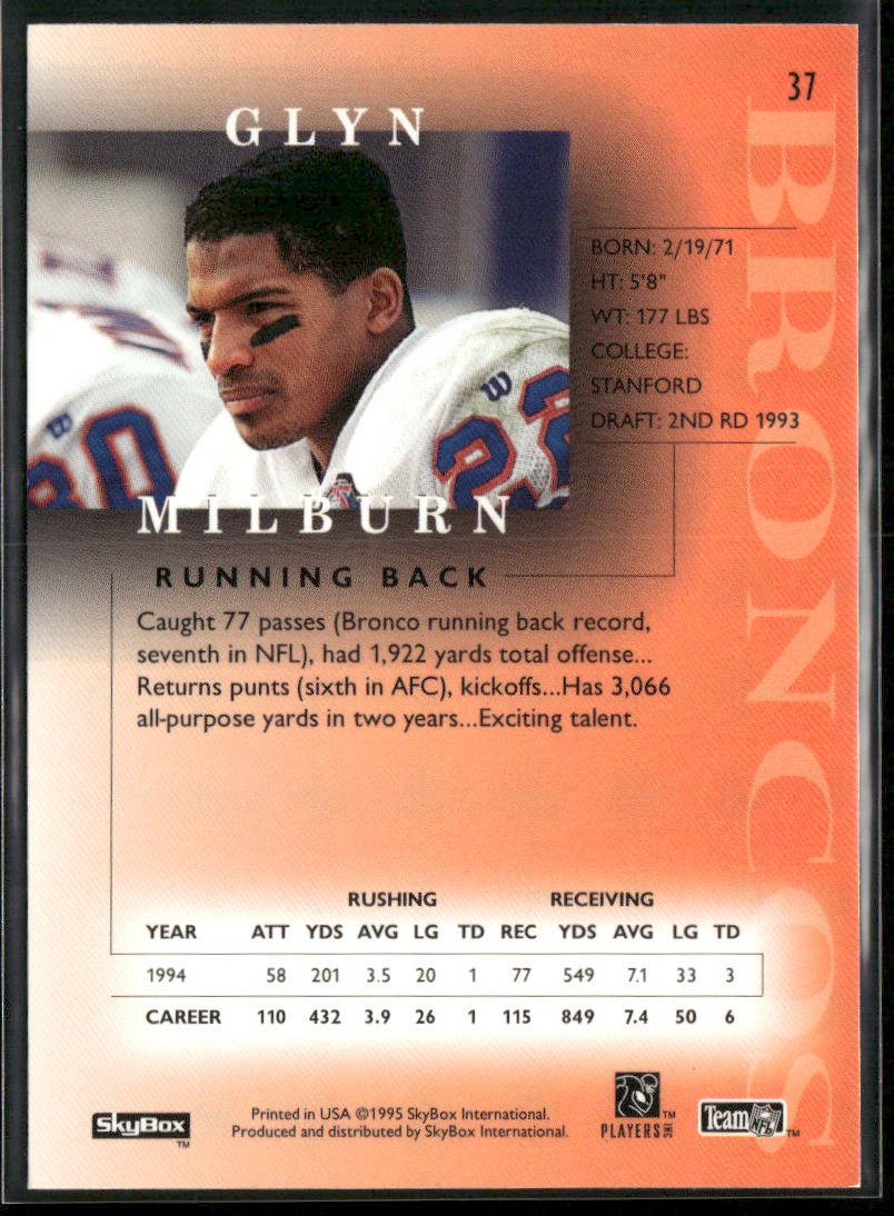 Glyn Milburn 1995 SkyBox Premium #37 Denver Broncos