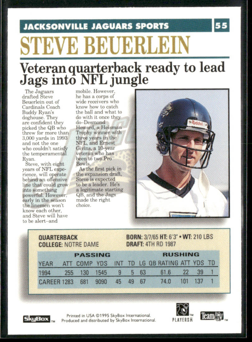 Steve Beuerlein 1995 SkyBox Premium #55 Jacksonville Jaguars
