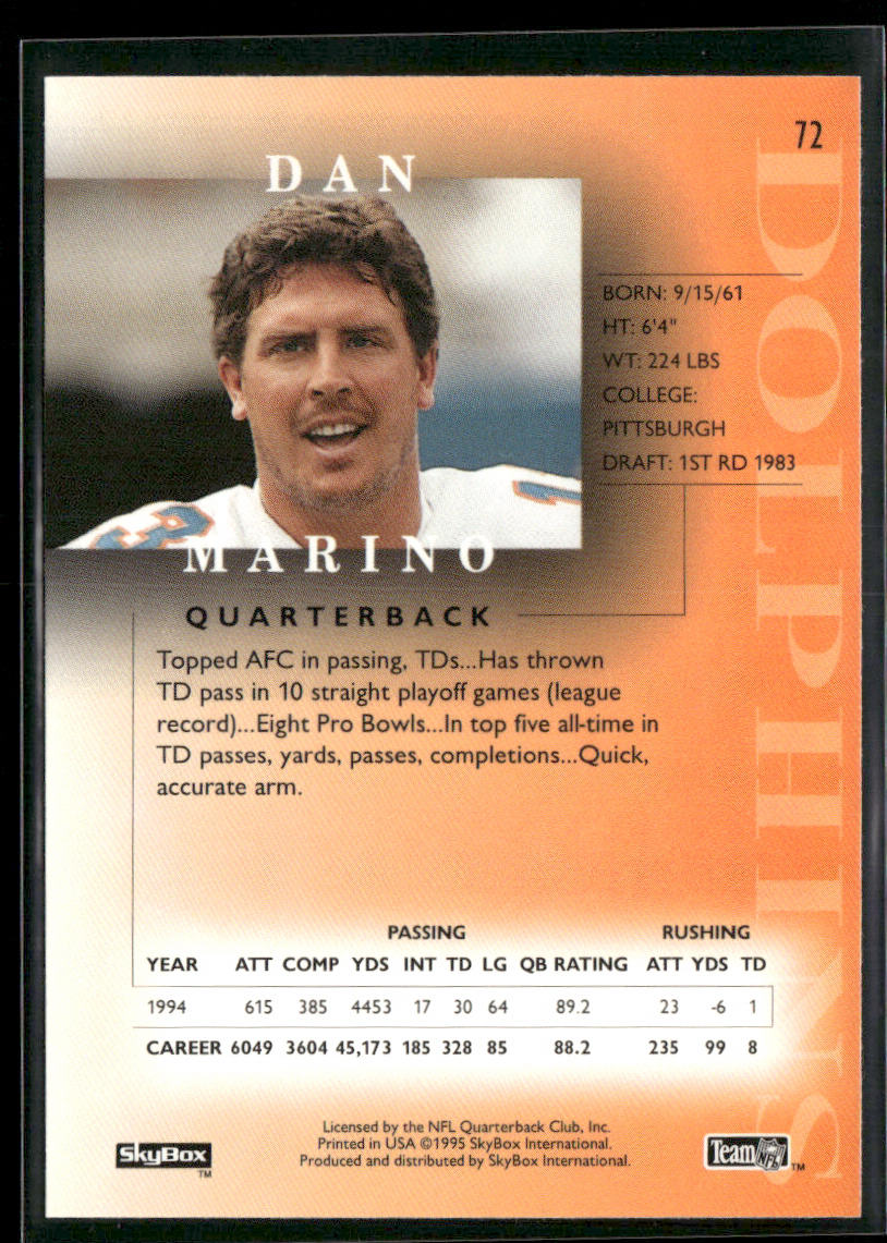 Dan Marino 1995 SkyBox Premium #72 Miami Dolphins