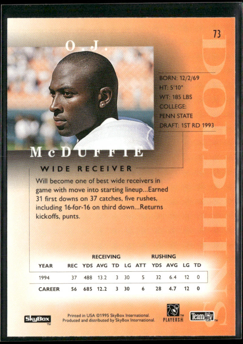 O.J. McDuffie 1995 SkyBox Premium #73 Miami Dolphins