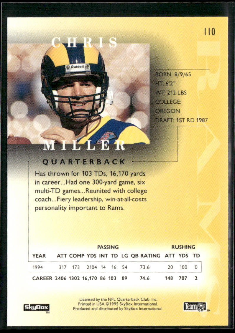 Chris Miller 1995 SkyBox Premium #110 St. Louis Rams