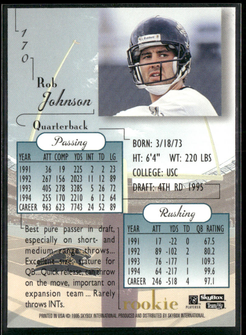 Rob Johnson 1995 SkyBox Premium #170 RC Jacksonville Jaguars