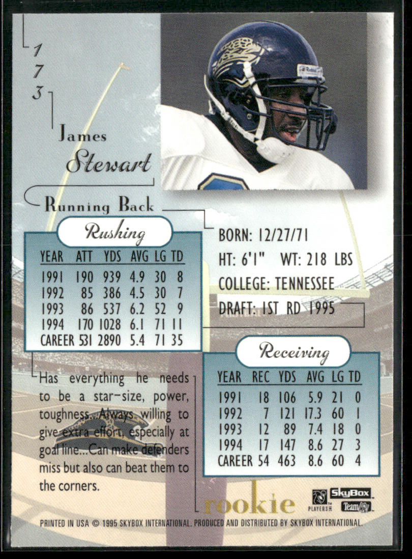 James Stewart 1995 SkyBox Premium #173 RC Jacksonville Jaguars