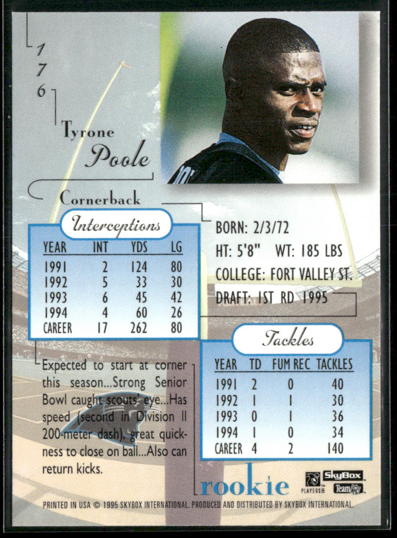 Tyrone Poole 1995 SkyBox Premium #176 RC Carolina Panthers