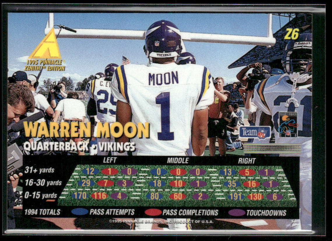 Warren Moon 1995 Zenith #Z6 Minnesota Vikings