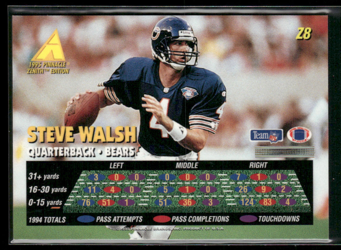 Steve Walsh 1995 Zenith #Z8 Chicago Bears