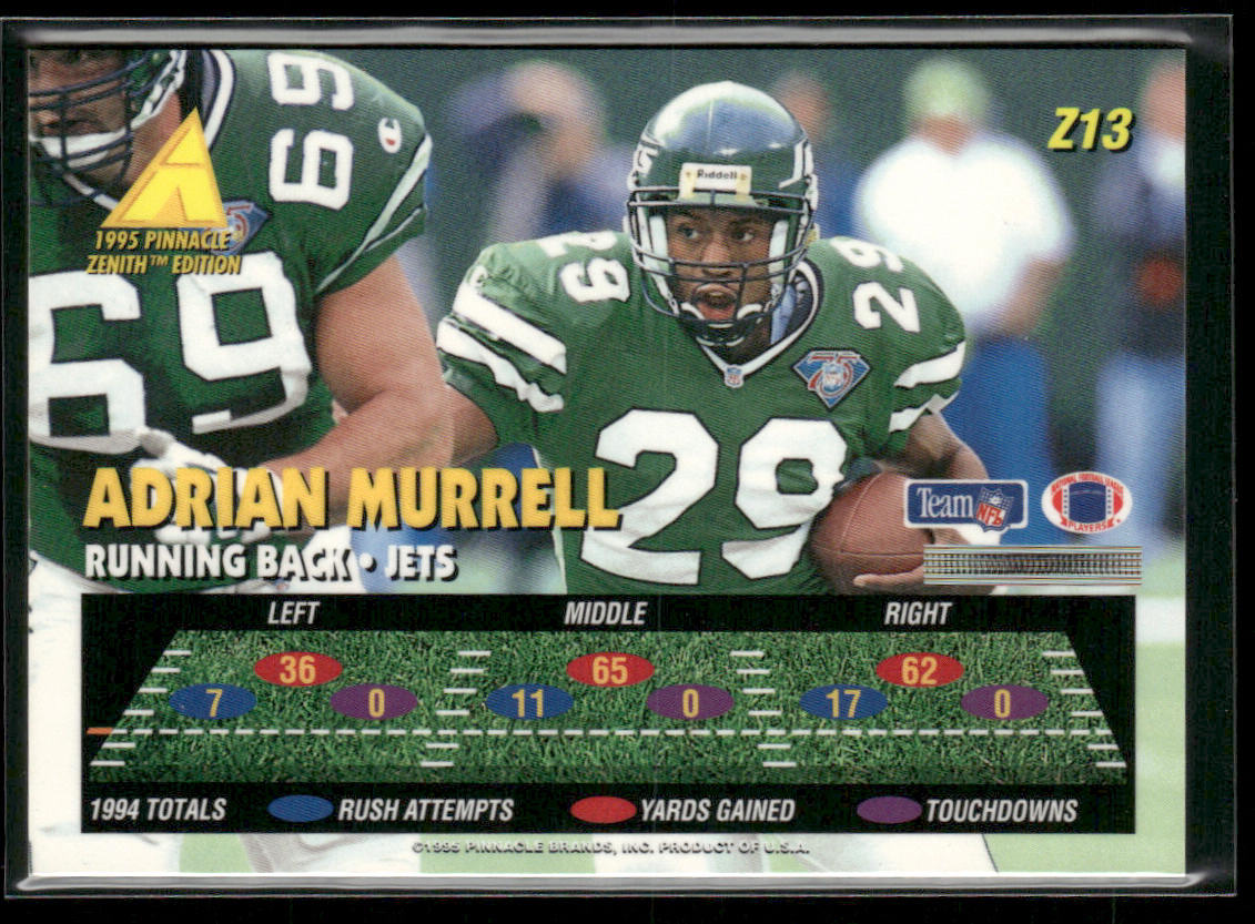 Adrian Murrell 1995 Zenith #Z13 New York Jets