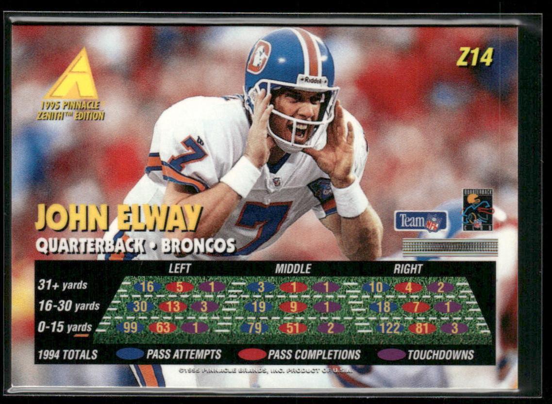 John Elway 1995 Zenith #Z14 Denver Broncos