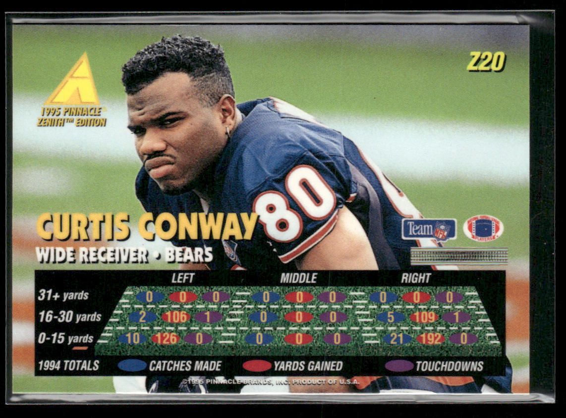 Curtis Conway 1995 Zenith #Z20 Chicago Bears