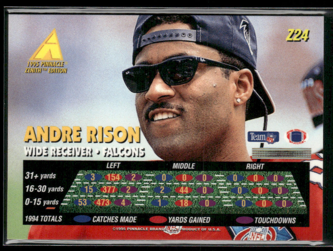 Andre Rison 1995 Zenith #Z24 Atlanta Falcons