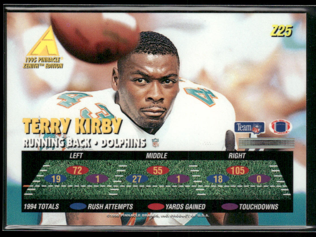 Terry Kirby 1995 Zenith #Z25 Miami Dolphins