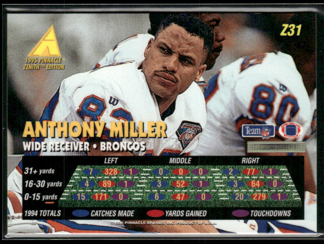 Anthony Miller 1995 Zenith #Z31 Denver Broncos