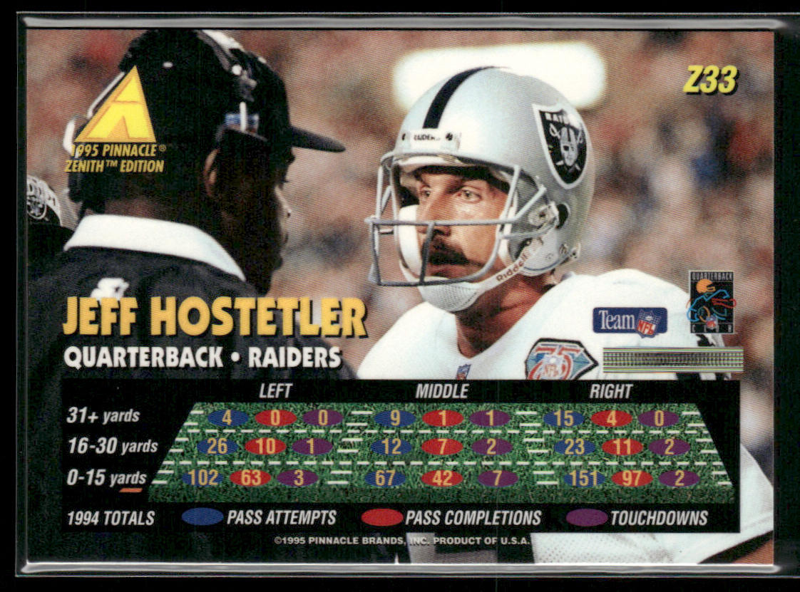Jeff Hostetler 1995 Zenith #Z33 Oakland Raiders