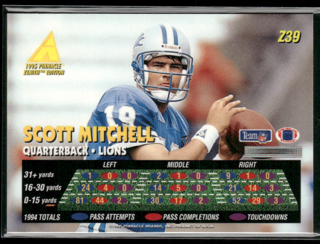 Scott Mitchell 1995 Zenith #Z39 Detroit Lions