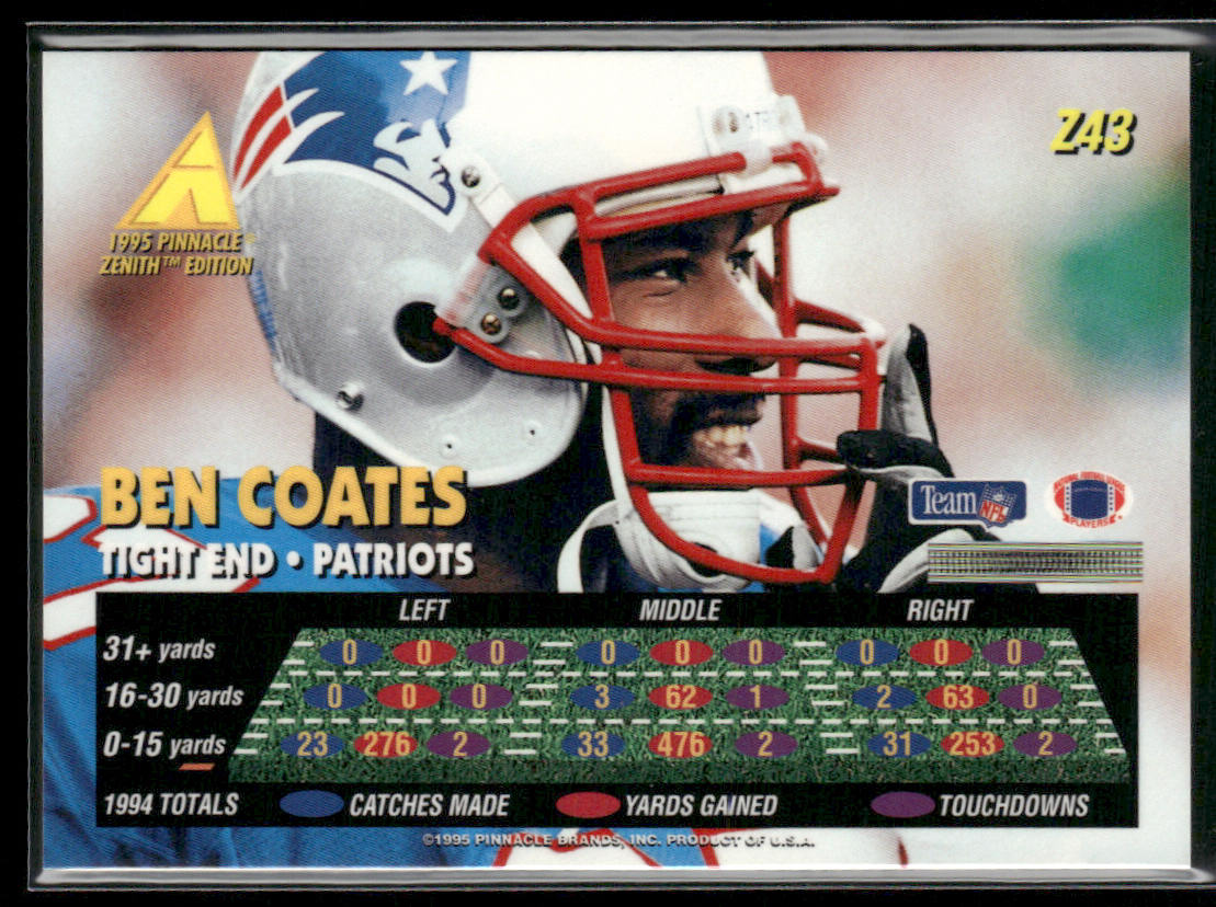 Ben Coates 1995 Zenith #Z43 New England Patriots