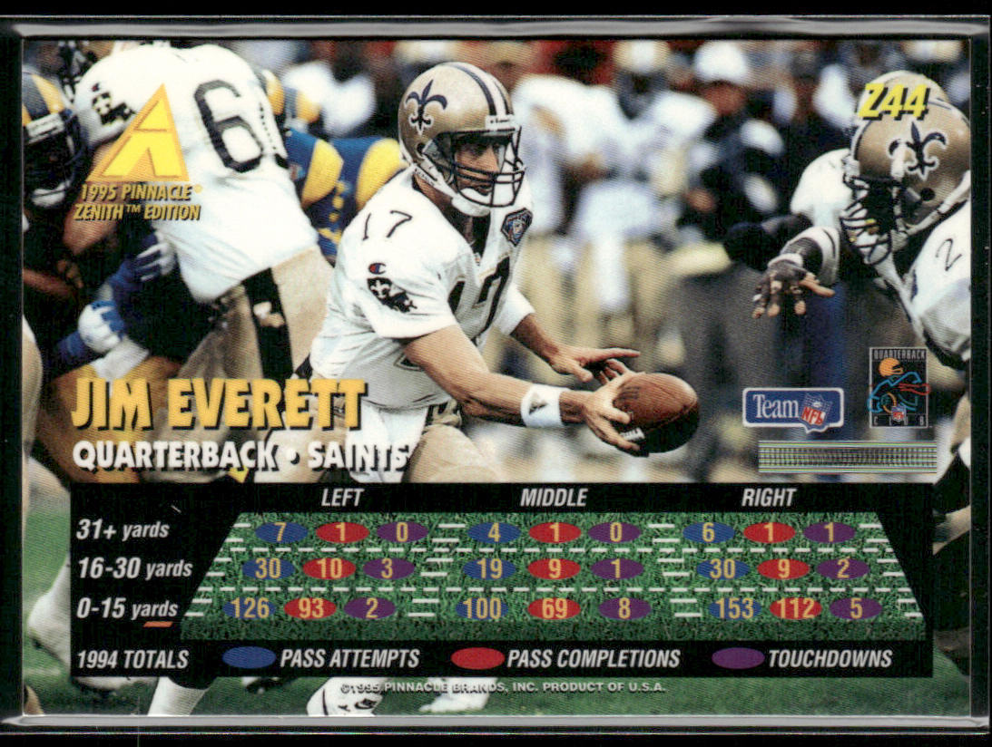 Jim Everett 1995 Zenith #Z44 New Orleans Saints