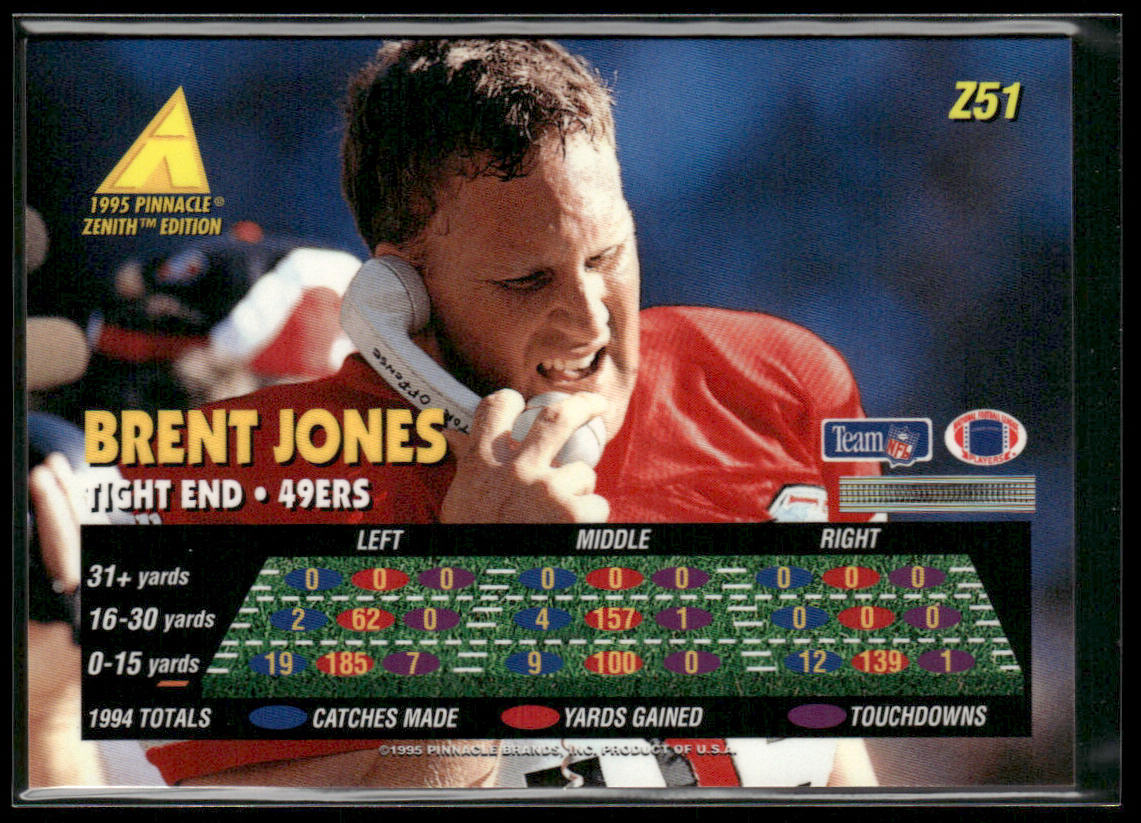 Brent Jones 1995 Zenith #Z51 San Francisco 49ers