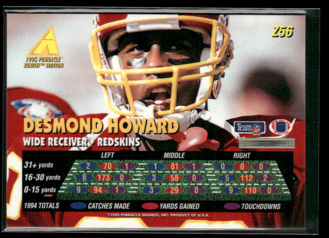 Desmond Howard 1995 Zenith #Z56 Washington Redskins