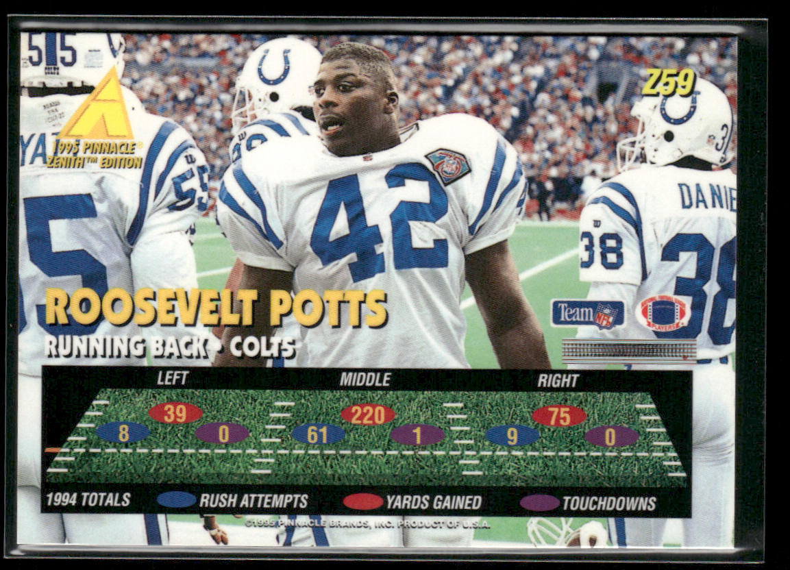 Roosevelt Potts 1995 Zenith #Z59 Indianapolis Colts